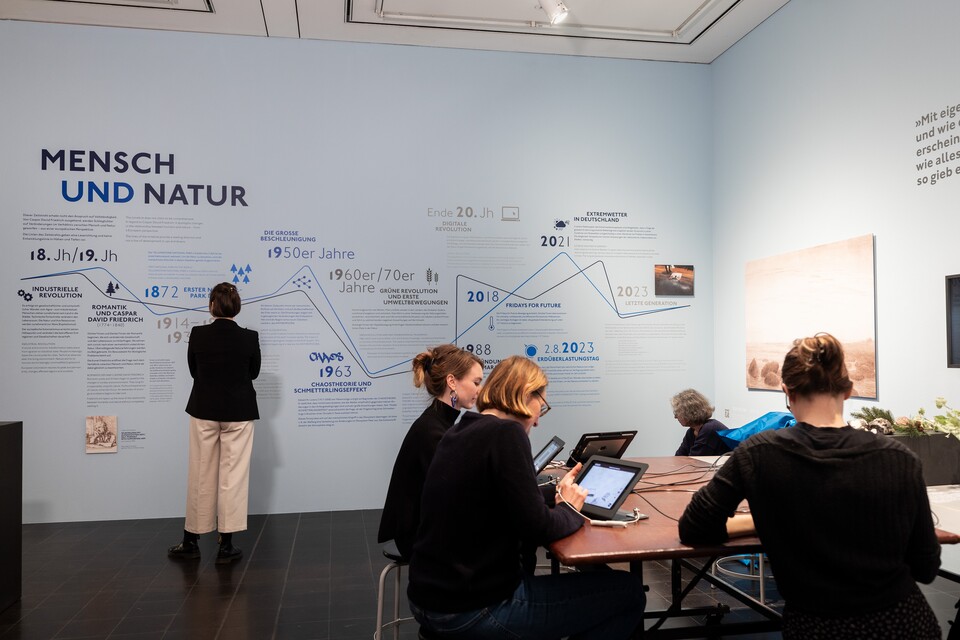 Hamburger Kunsthalle, Vermittlungsraum Kosmos Caspar, Foto: Fred Dott